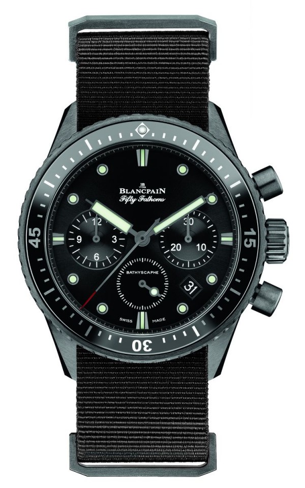 blancpain