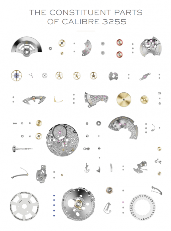 Rolex-Caliber-3255-constituent-parts-Perpetuelle-743x1000