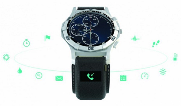 ces 2017 ct band trasforma orologi smartwatch